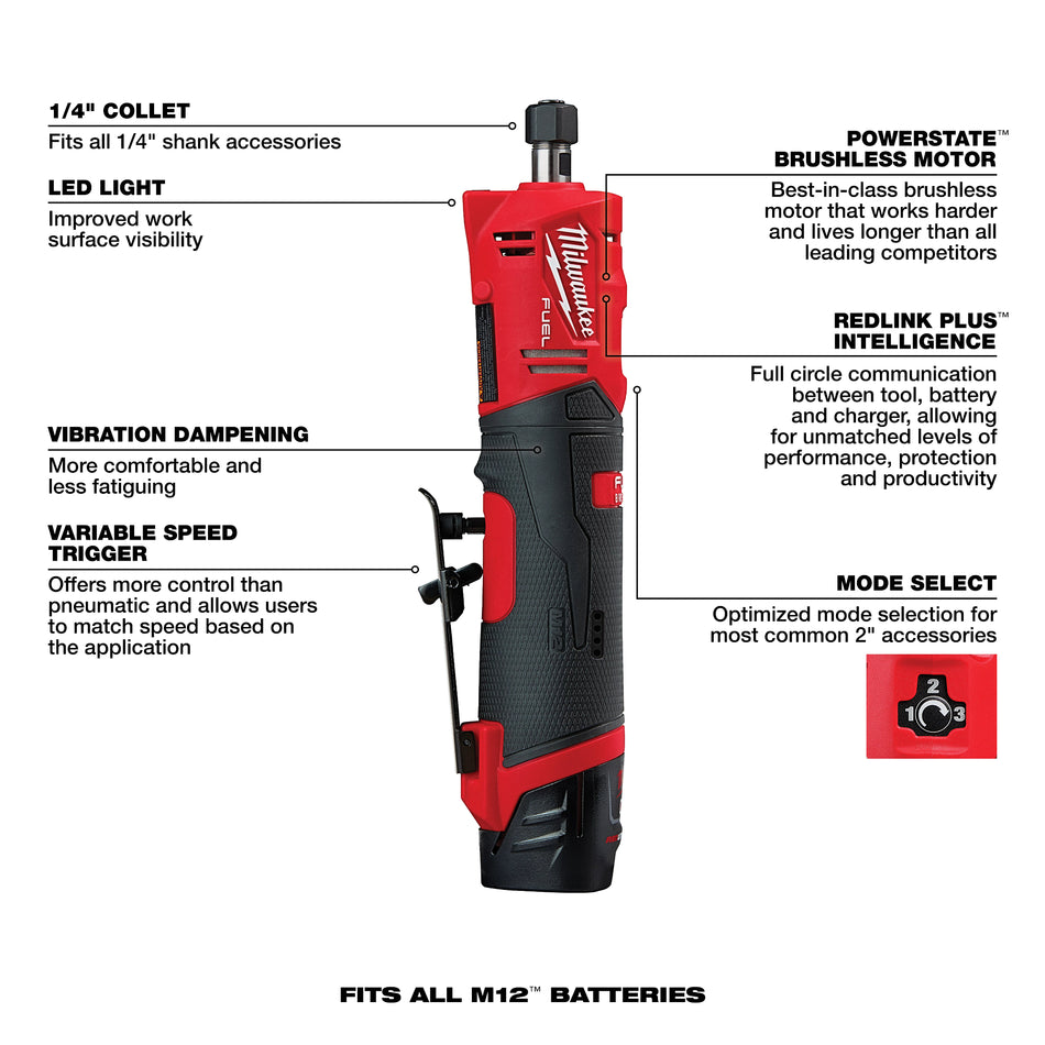 Kit de meuleuse droite de 1/4 po M12 FUELMC