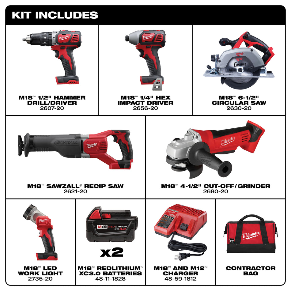 Ensemble de 6 outils combinés sans fil M18MC