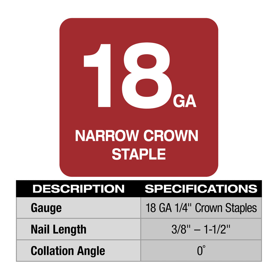 M18 FUEL 18-Gauge 1/4" Narrow Crown Stapler