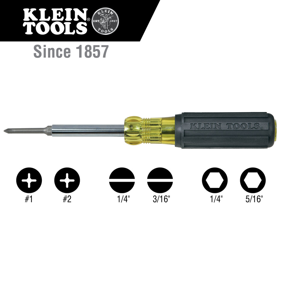 TG