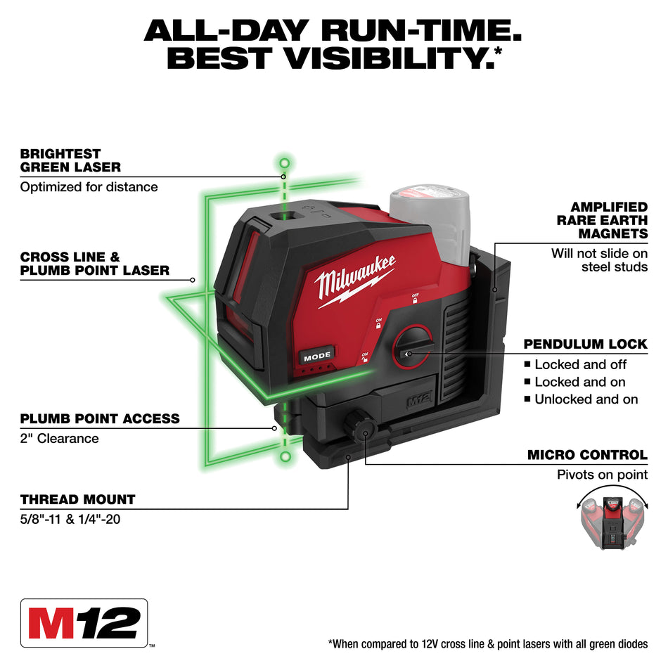 M12™ Cross Line and Plumb Points Green Laser (Tool Only)