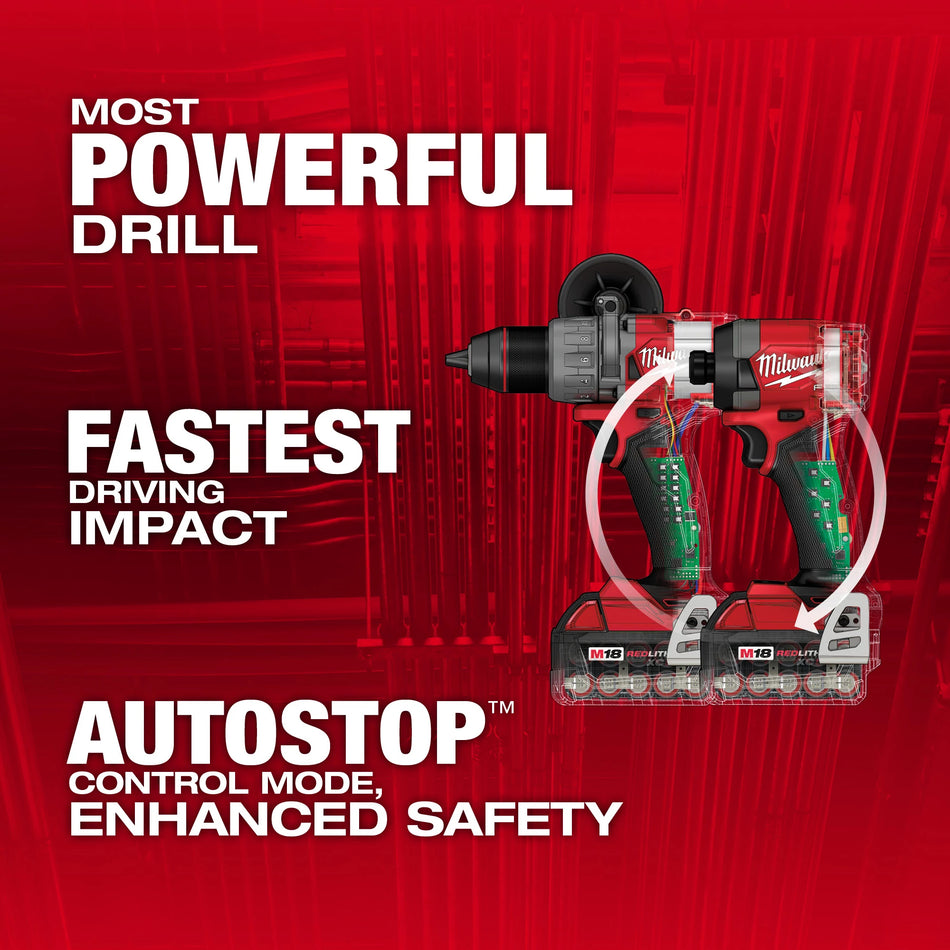 Kit combiné M18 FUEL™ 5 outils