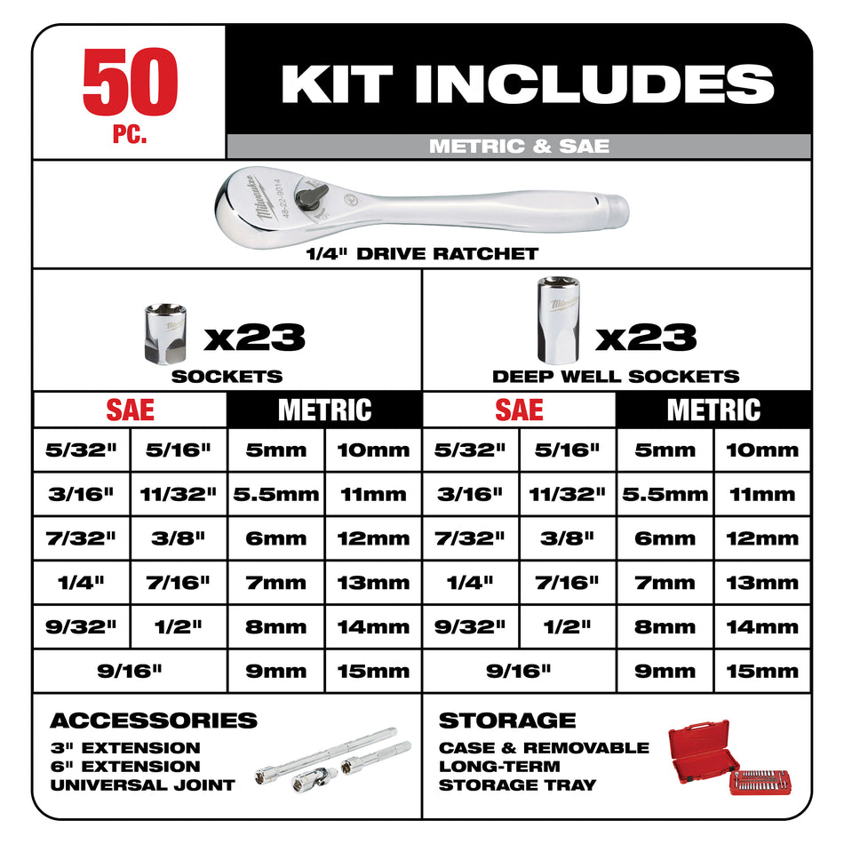 Jeu de clé à rochet et de douilles à prise de 1/4 po de 50 morceaux – SAE et métrique