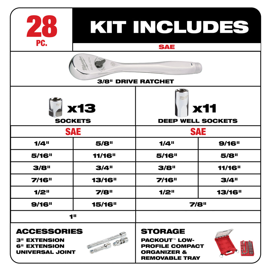 Jeu de clé à rochet et de douilles à prise de 3/8 po de 28 morceaux avec organisateur compact à profil bas compact PACKOUTMC – SAE