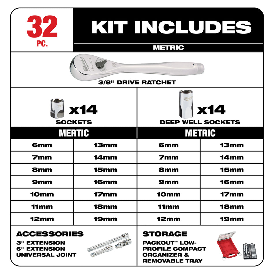 Jeu de clé à rochet et de douilles à prise de 3/8 po de 32 morceaux avec organisateur compact à profil bas compact PACKOUT – métrique