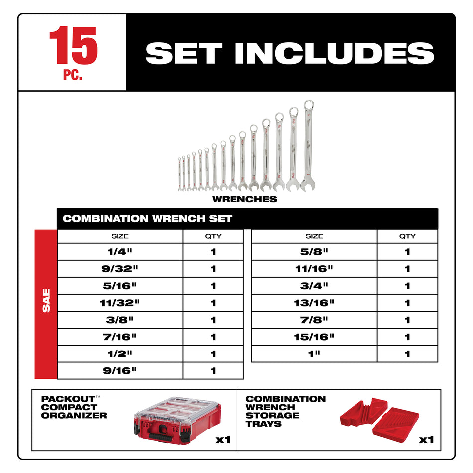 Ensemble de 15 clés mixtes SAE avec organisateur compact PACKOUTMC