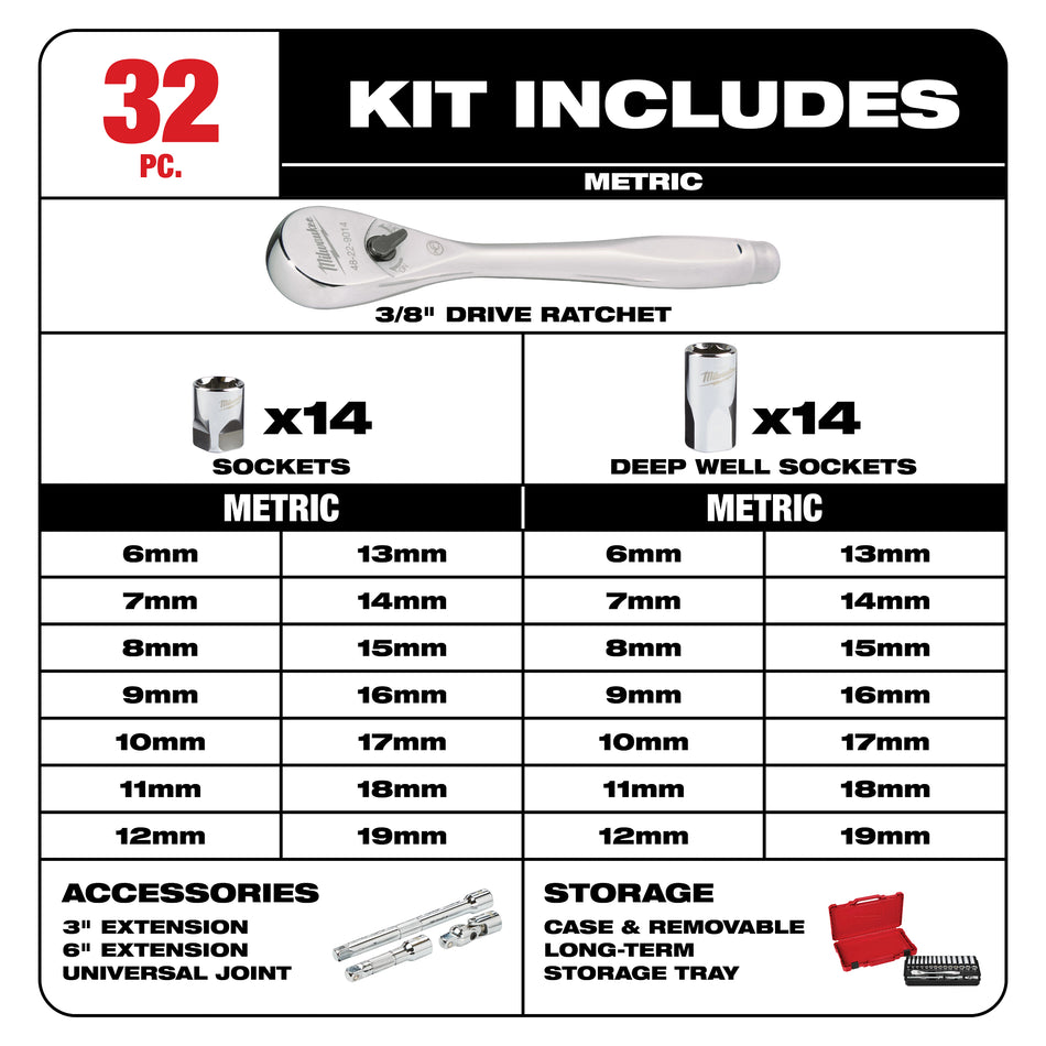 Jeu de clé à rochet et de douilles à prise de 3/8 po de 32 morceaux – métrique