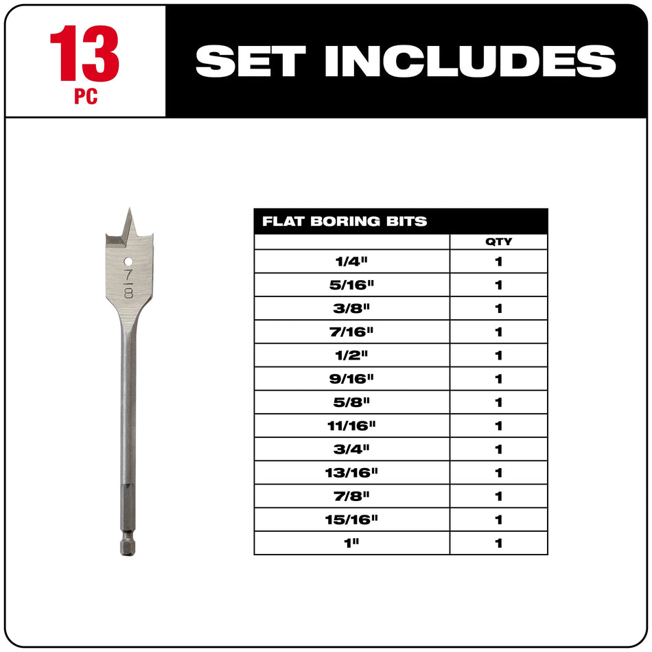 Jeu de 13 mèches plates