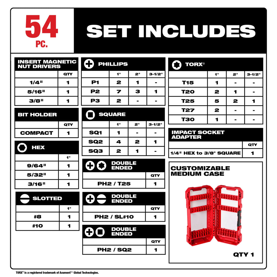 SHOCKWAVE Impact Duty™ Driver Bit Set – 54 Piece