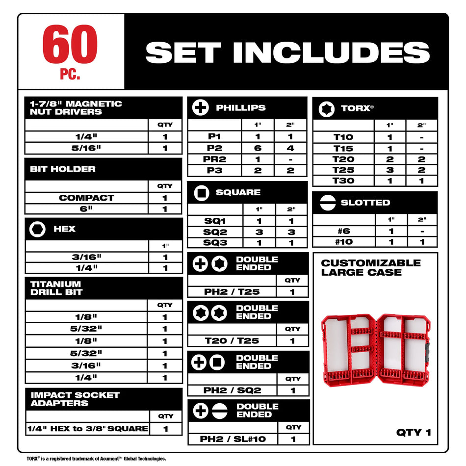 Jeu de perceuse et de visseuse SHOCKWAVE Impact DutyMC - 60PC