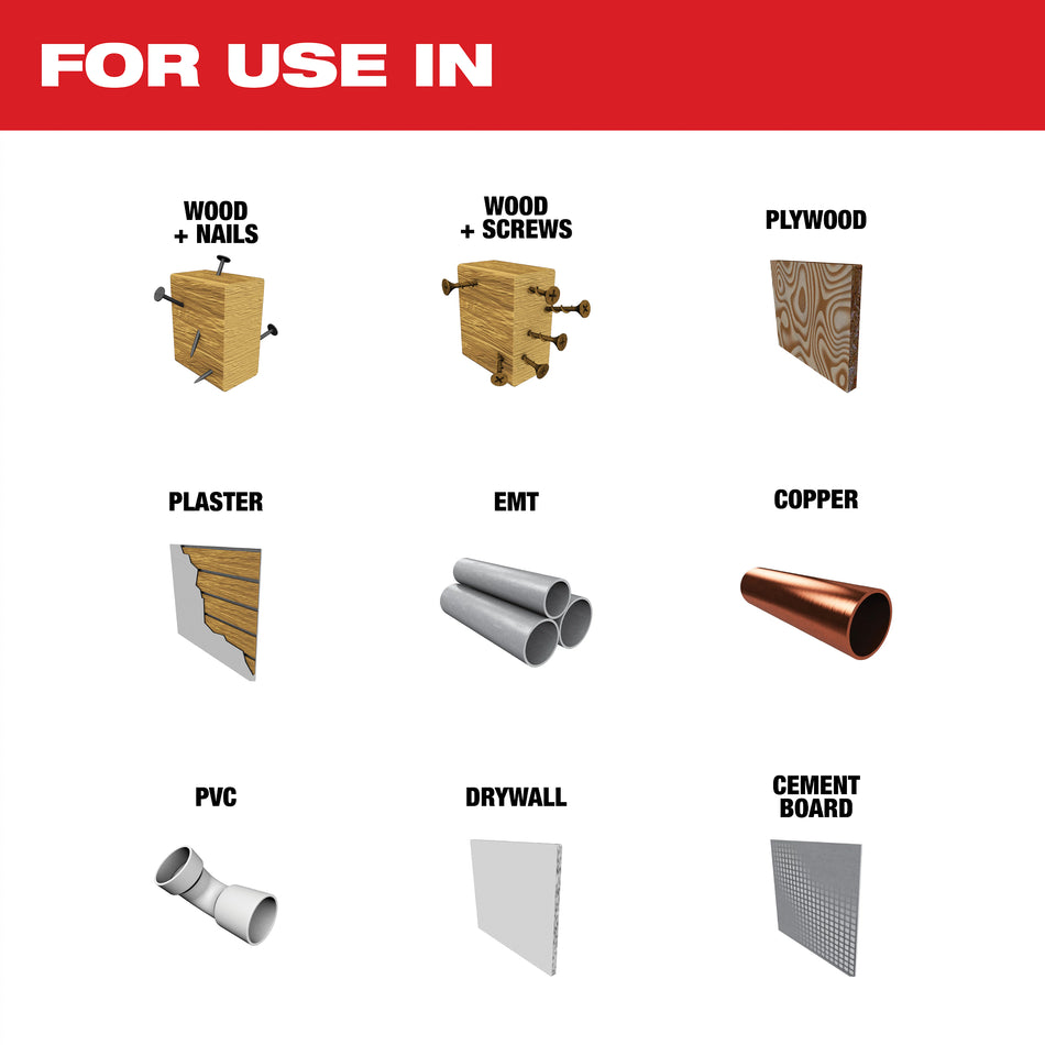ASSORTIMENT DE 3 LAMES MULTIMATÉRIAUX POUR OUTIL POLYVALENT MilwaukeeMD OPEN-LOKMC
