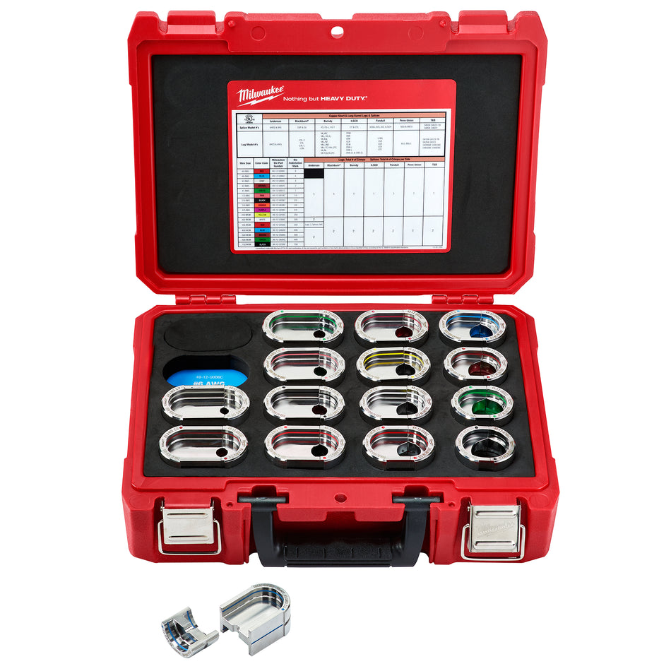 Kit de matrices de style U en cuivre 600 MCM
