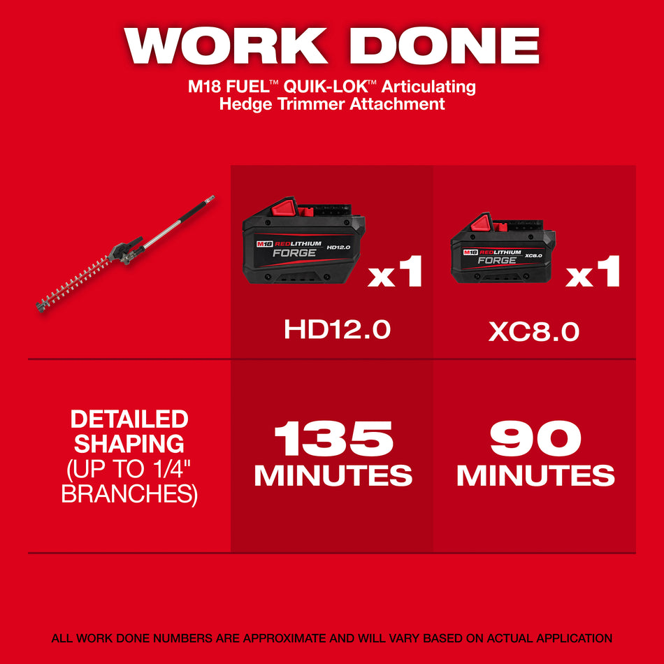 M18 FUEL QUIK-LOK Articulated Hedge Trimmer Attachment