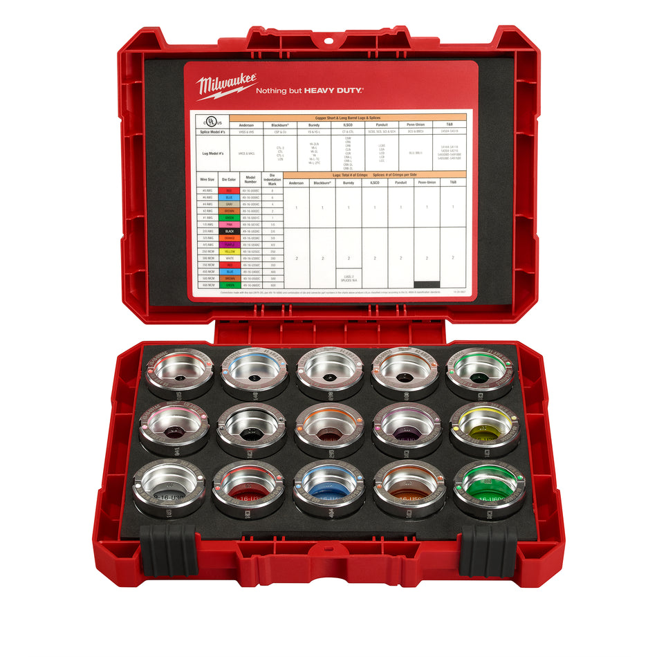 Kit de matrice en U en cuivre #8 - 600 MCM