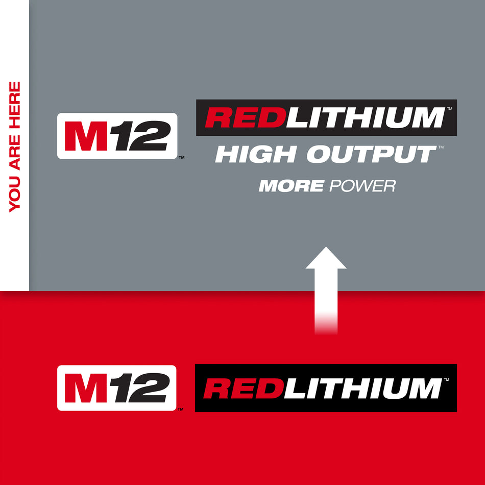 M12 REDLITHIUM HIGH OUTPUT BATTERY