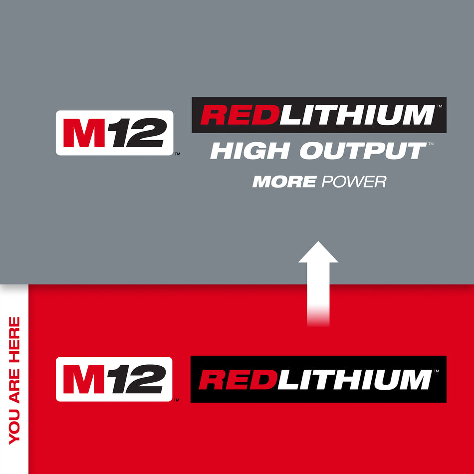 Paquet de deux batteries compactes M12 REDLITHIUMMC
