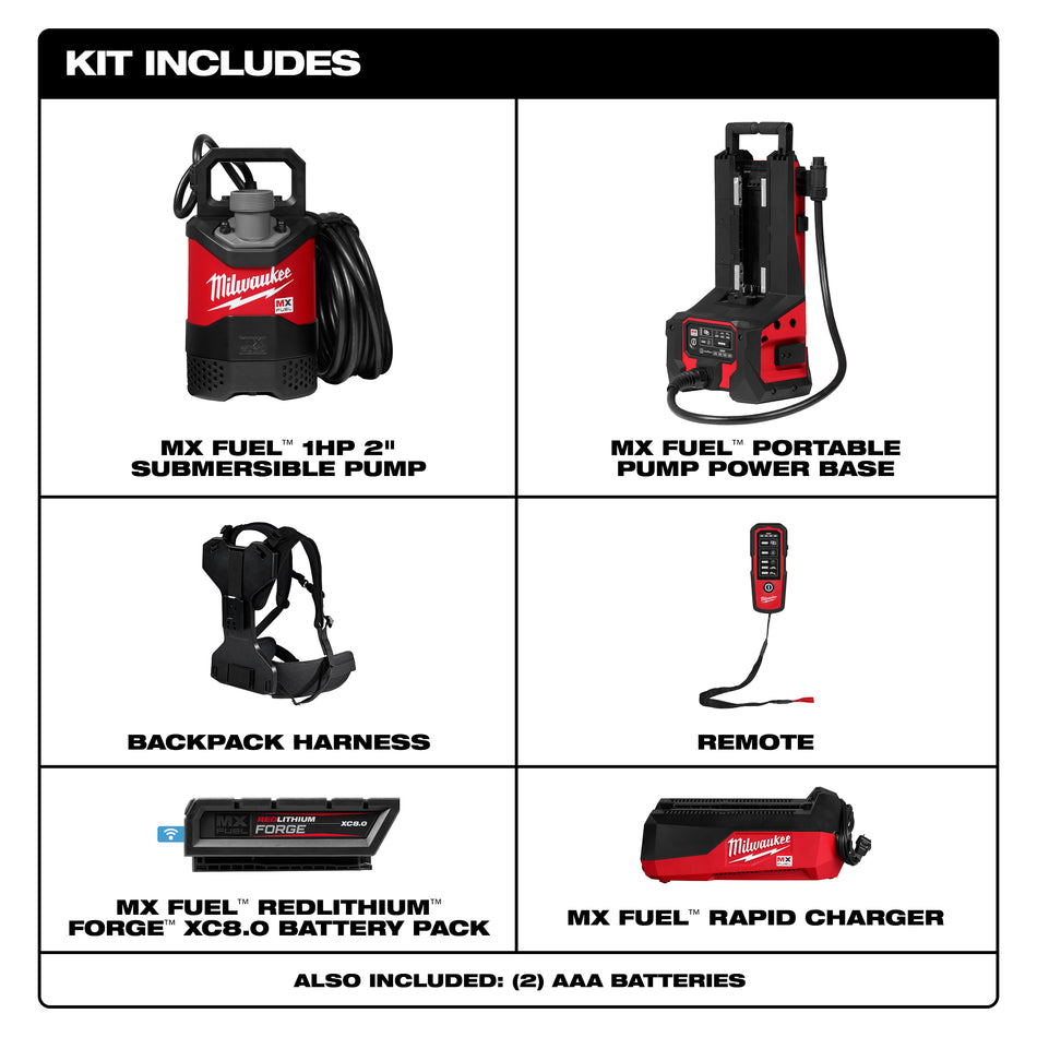 Ensemble de pompe submersible 1 HP de 2 po MX FUELMC