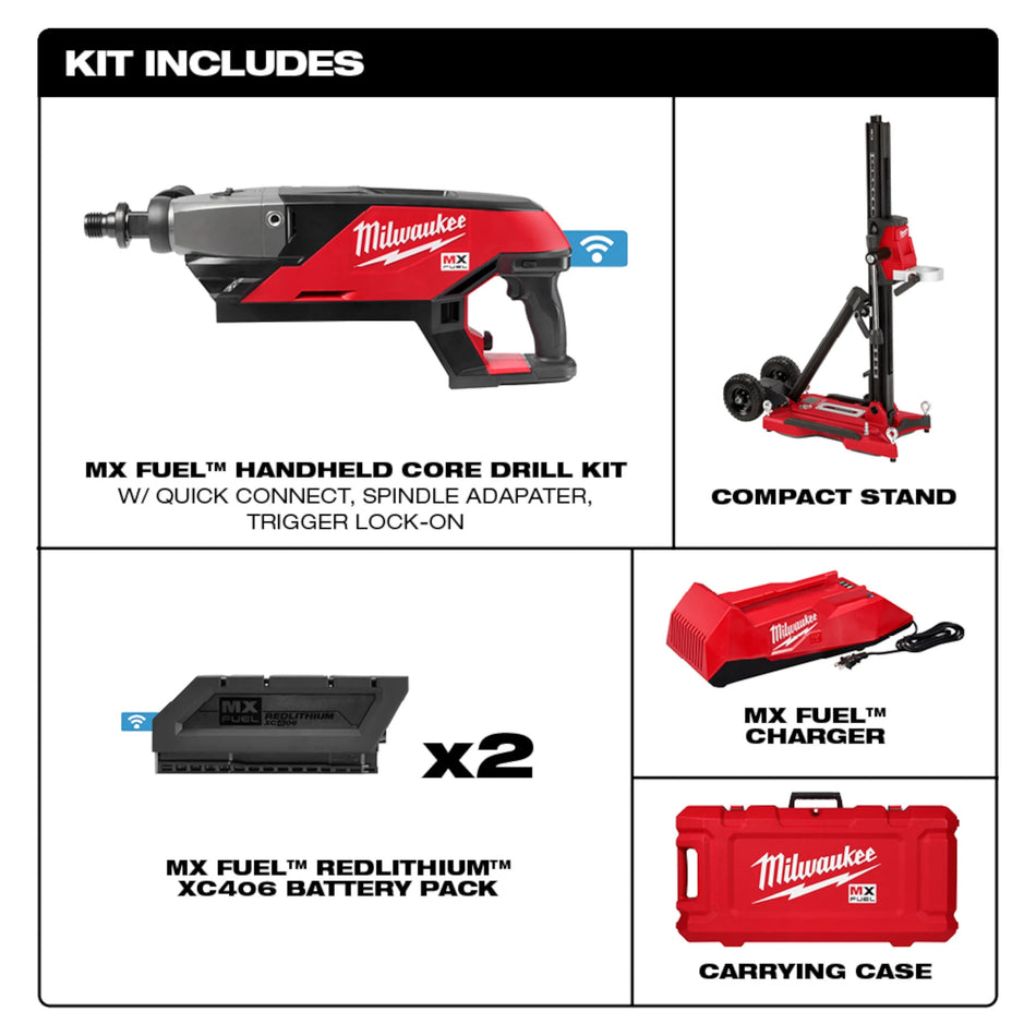 MX FUEL Lithium-Ion Cordless Core Drill Kit with Stand