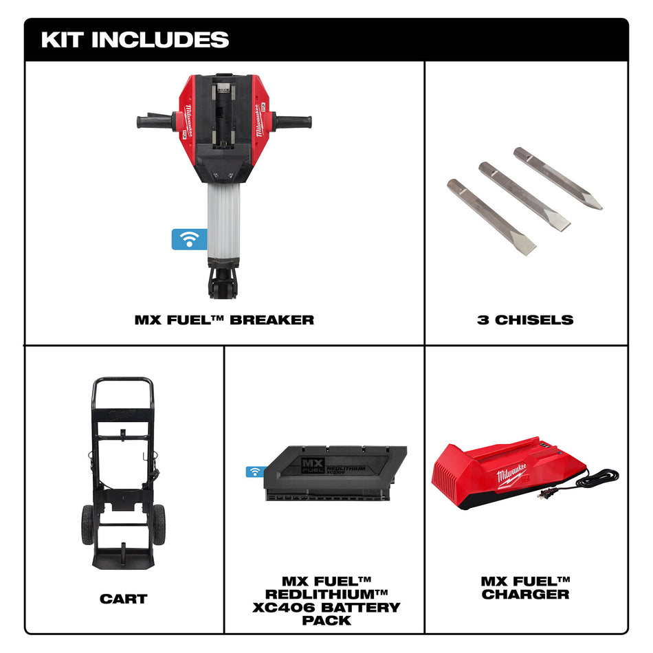 MX FUEL Lithium-Ion Cordless Breaker Kit