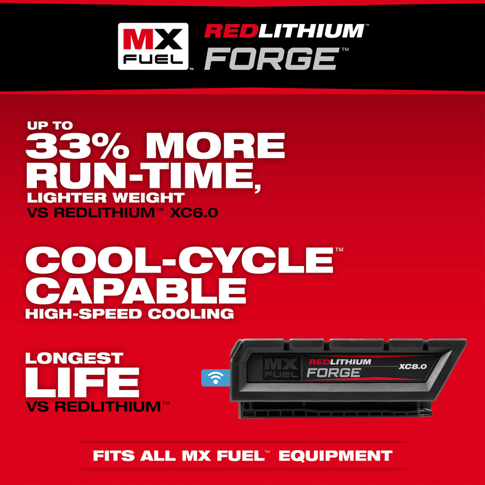 MX FUEL™ REDLITHIUM™ FORGE™ XC8.0 Battery