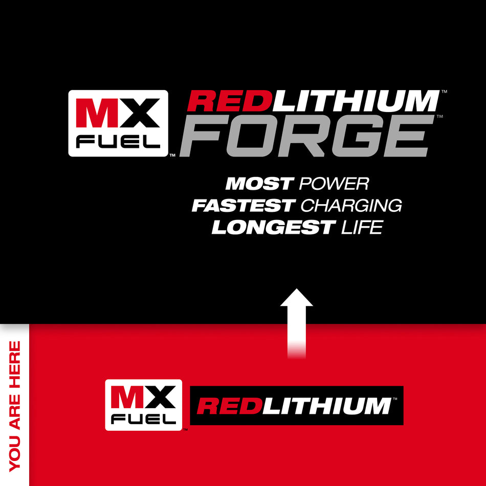 MX FUEL™ REDLITHIUM™ CP203 Battery